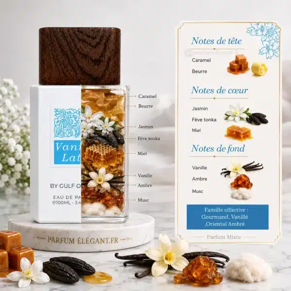 Vanilla Latte Gulf Orchid – Notes olfactives Vanilla Latte Gulf Orchid avec ses ingrédients : caramel, beurre, jasmin, fève tonka, miel, vanille, ambre et musc