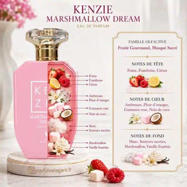 Kenzie Marshmallow Dream Volaré – Notes olfactives et famille olfactive Kenzie Marshmallow Dream Volaré Eau de Parfum 100 ml avec ses notes olfactives : fraise, framboise, citron, fleur d'oranger, ambroxan, guimauve rose, noix de coco, musc, marshmallow et vanille fouettée. Famille olfactive fruitée gourmande et musquée sucrée.