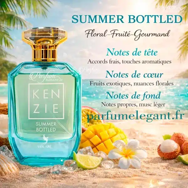 notes-parfum-exotique-ete notes parfum ete fruits exotiques fleurs musc parfum frais tropical