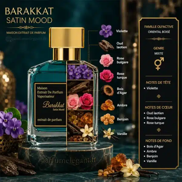 Notes olfactives Barakkat Satin Mood Notes Barakkat Satin Mood violette oud rose ambre benjoin vanille et bois d'agar