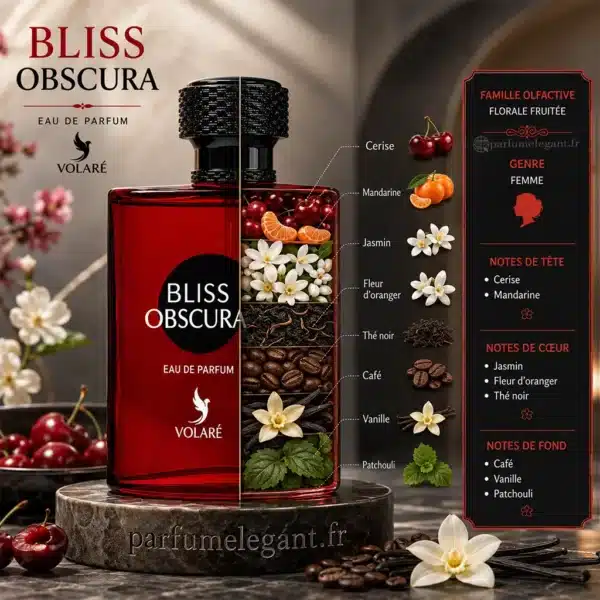 Notes olfactives Bliss Obscura Volaré Notes Bliss Obscura Volaré cerise jasmin café vanille