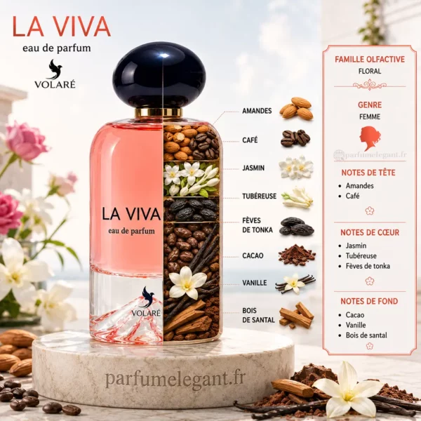 Notes olfactives La Viva Volaré Notes La Viva Volaré amande café jasmin tubéreuse vanille et santal