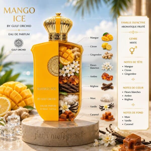 Notes olfactives Mango Ice Gulf Orchid Notes Mango Ice Gulf Orchid mangue citron gingembre vanille caramel