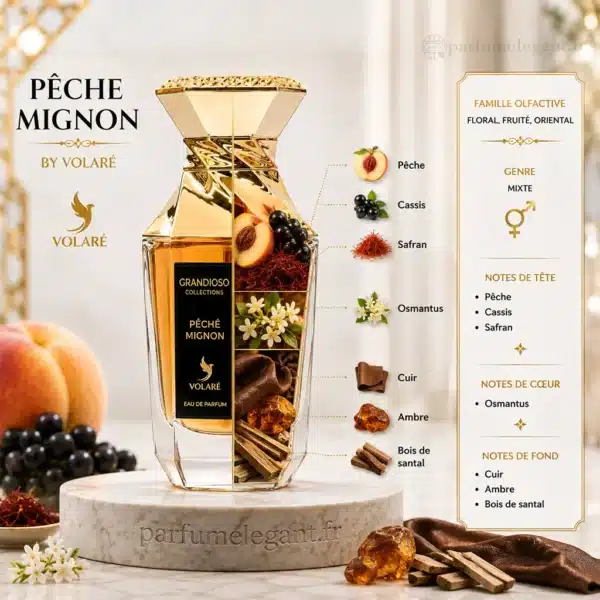 Notes olfactives Péché Mignon Volaré Notes Péché Mignon Volaré pêche cassis safran osmanthus cuir ambre