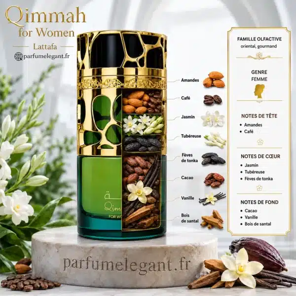 Notes olfactives Qimmah For Women Lattafa Notes Qimmah For Women Lattafa amande café jasmin tubéreuse vanille